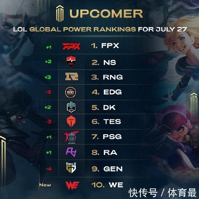 在遇到失误 在遇到失误