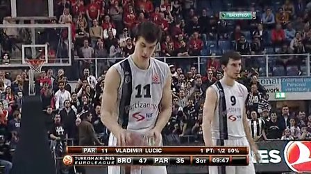 缩成一两个 缩成一两个